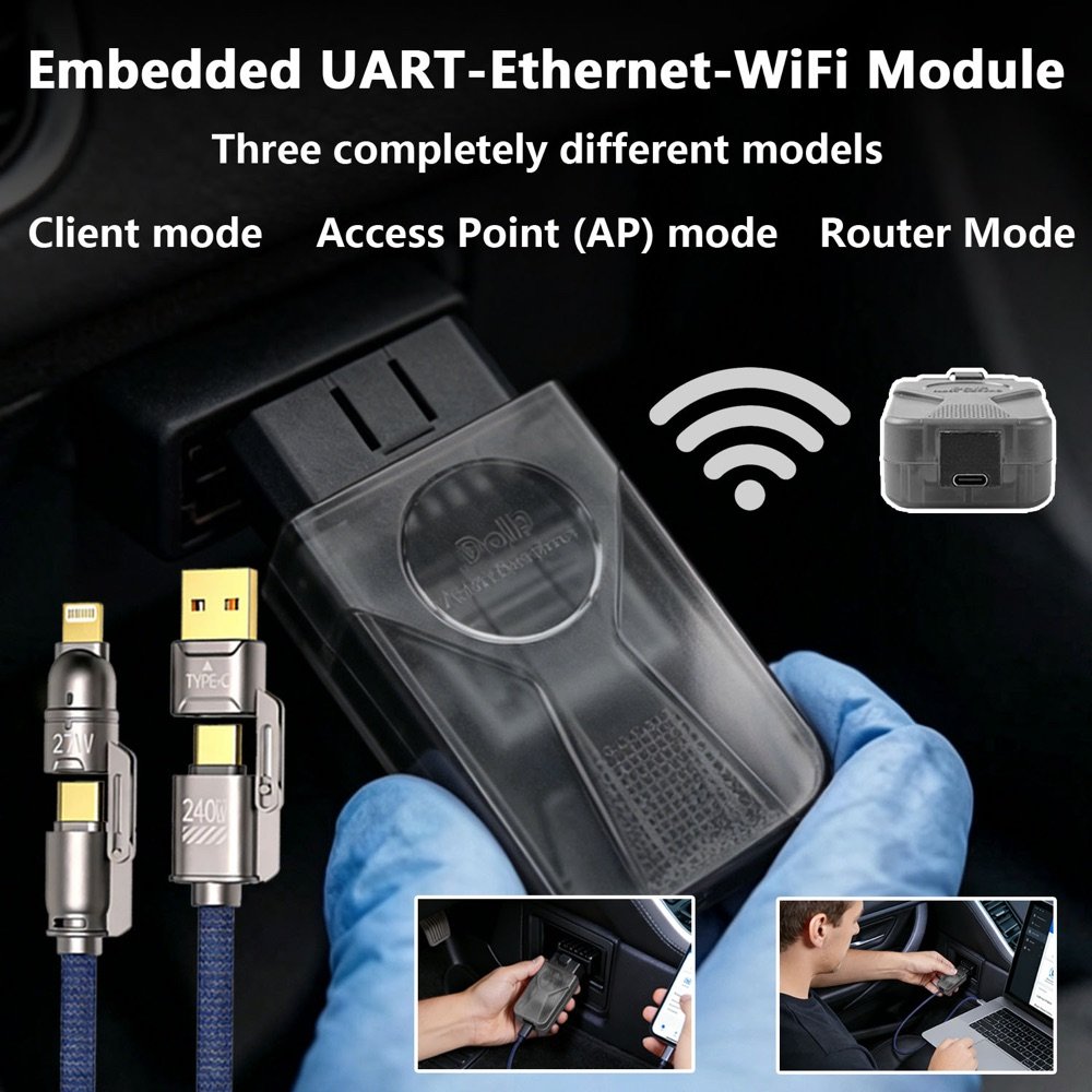 ENET WiFi adapter in hand — Client, AP and Router WiFi modes with braided USB-C backup cable