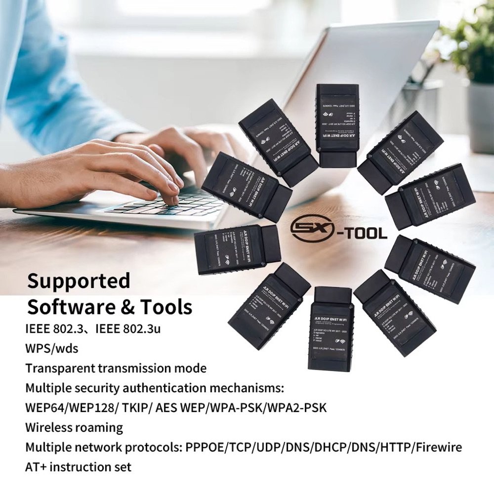 ENET WiFi adapter supported protocols — IEEE 802.3/802.3u, WEP/WPA-PSK/WPA2-PSK security, PPPoE/TCP/UDP/DNS/DHCP/HTTP, AT instruction set