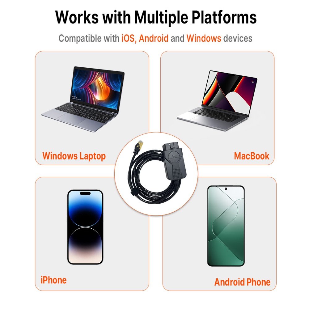 X-OBD ENET works with Windows Laptop MacBook iPhone and Android Phone